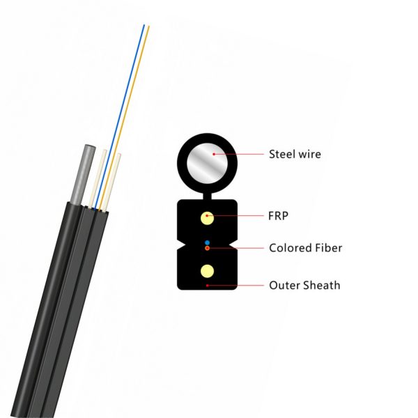 2F Drop Cable