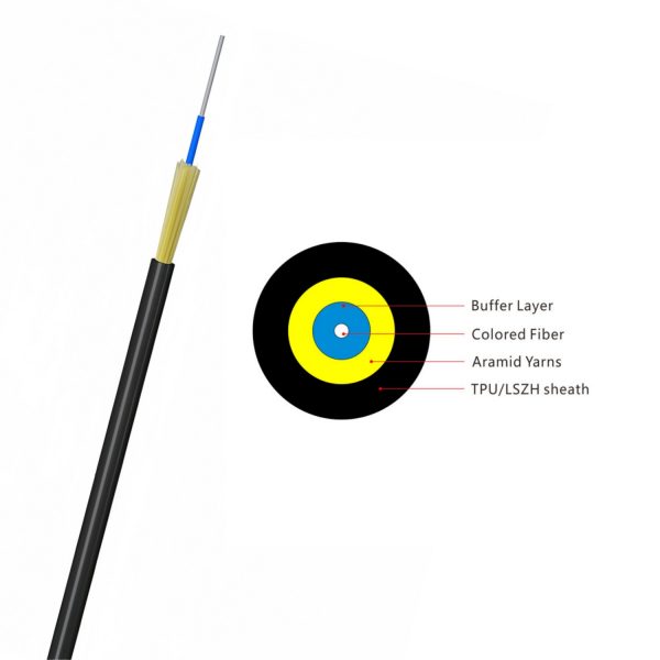 fiber optic cable